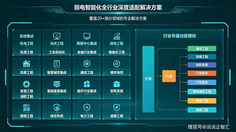 企业网站建设的五大趋势